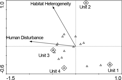 10.1177_194008291000300101-fig6.tif