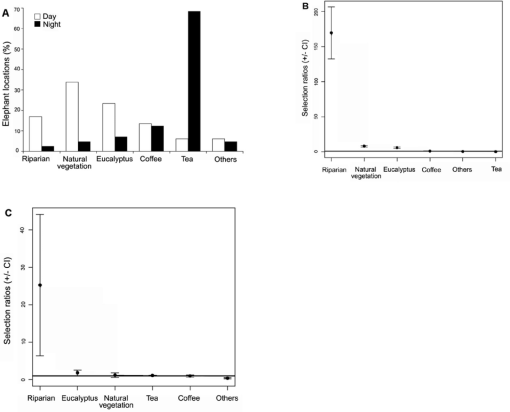 10.1177_194008291000300203-fig3.tif