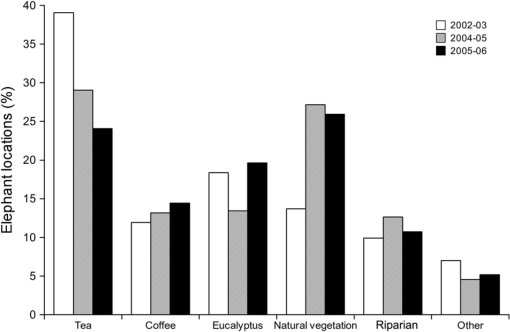 10.1177_194008291000300203-fig4.tif