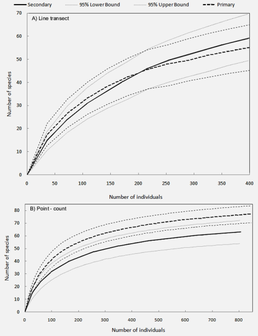 10.1177_194008291000300403-fig3.tif