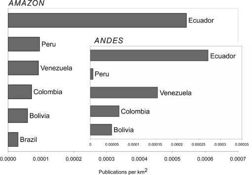 10.1177_194008291100400107-fig2.tif