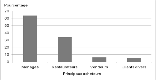 10.1177_194008291100400208-fig5.tif