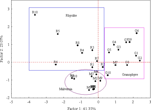 10.1177_194008291100400209-fig3.tif