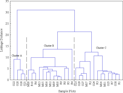 10.1177_194008291100400209-fig4.tif