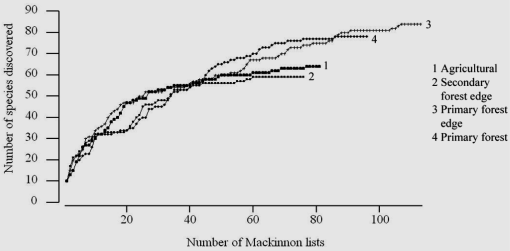 10.1177_194008291100400309-fig6.tif