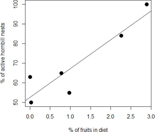 10.1177_194008291300600507-fig3.tif