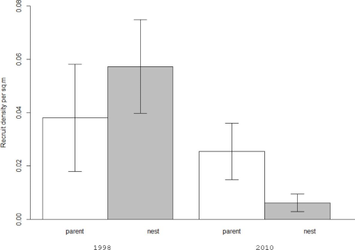 10.1177_194008291300600507-fig4.tif