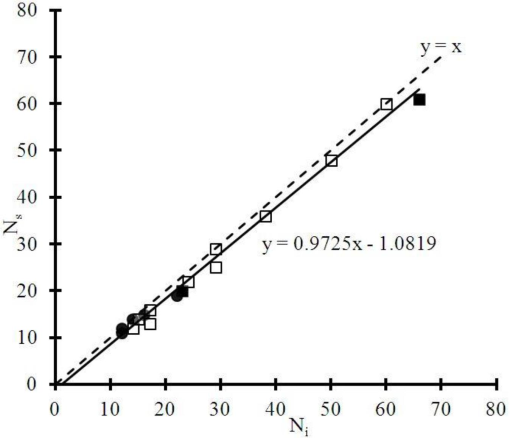 10.1177_194008291400700411-fig2.tif