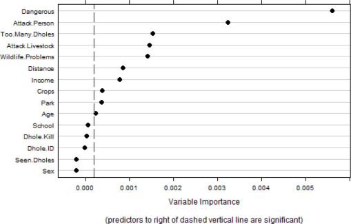 10.1177_194008291400700413-fig4.tif