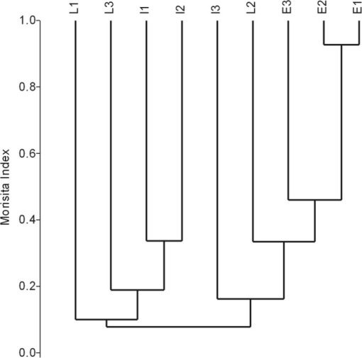 10.1177_194008291500800109-fig5.tif