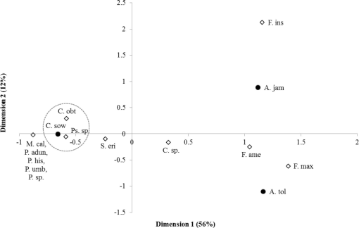 10.1177_194008291500800203-fig5.tif