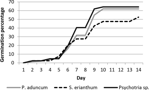 10.1177_194008291500800203-fig6.tif