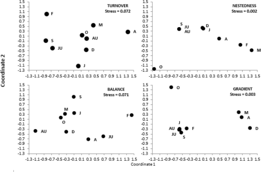 10.1177_194008291500800205-fig4.tif