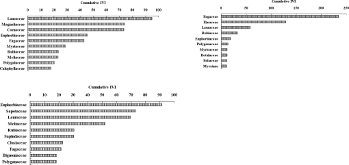 10.1177_194008291500800216-fig6.tif