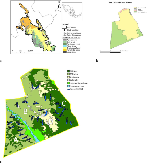 10.1177_194008291500800217-fig1.tif