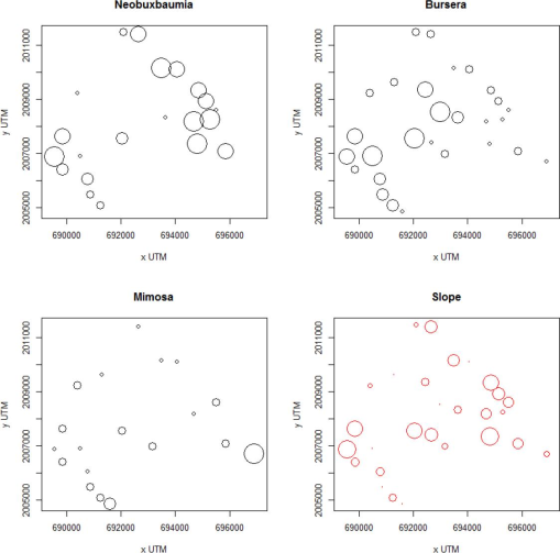 10.1177_194008291500800217-fig3.tif