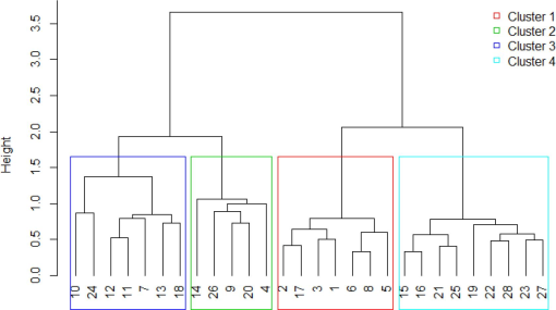 10.1177_194008291500800217-fig4.tif