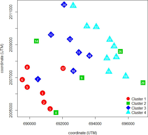 10.1177_194008291500800217-fig6.tif