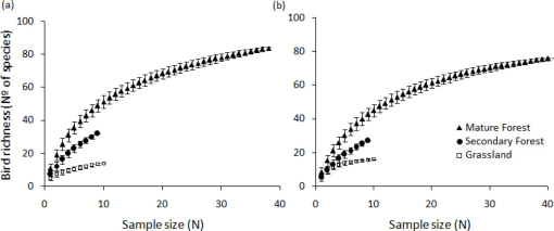 10.1177_194008291500800406-fig2.tif