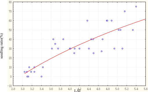 10.1177_194008291600900108-fig5.tif