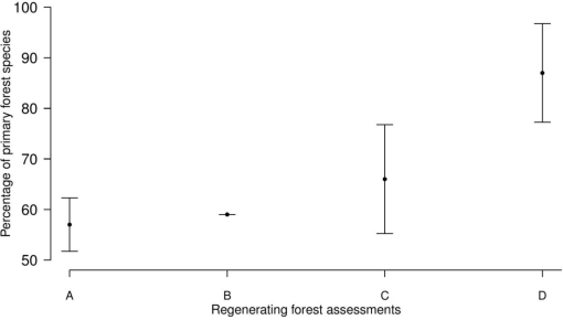 10.1177_194008291600900112-fig3.tif