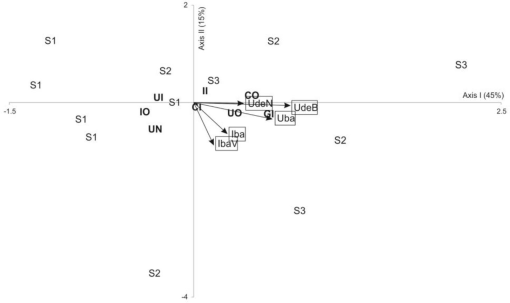 10.1177_194008291600900126-fig8.tif