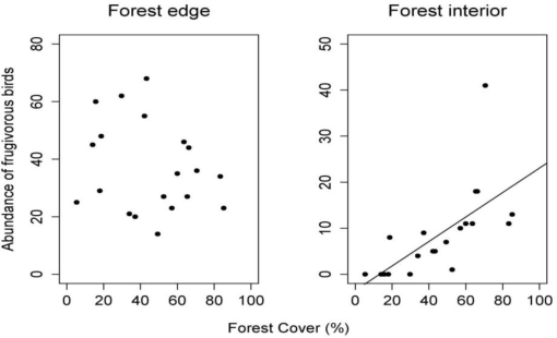 10.1177_194008291600900128-fig3.tif