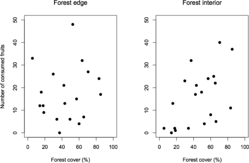 10.1177_194008291600900128-fig4.tif