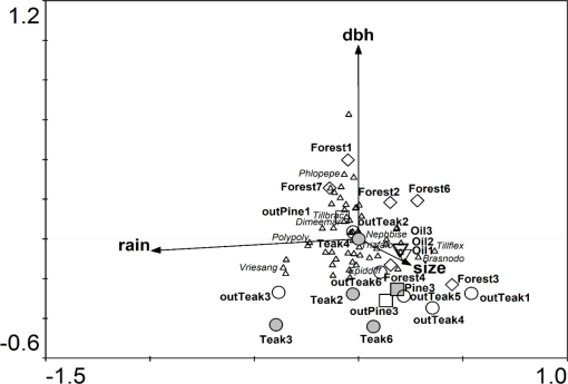 10.1177_194008291600900205-fig2.tif