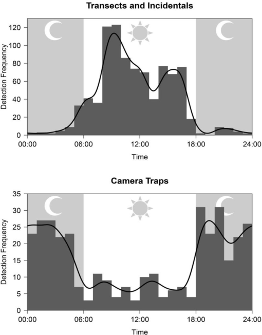 10.1177_194008291600900208-fig3.tif