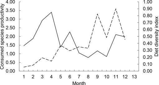 10.1177_194008291600900214-fig3.tif