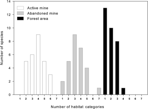 10.1177_194008291600900216-fig6.tif