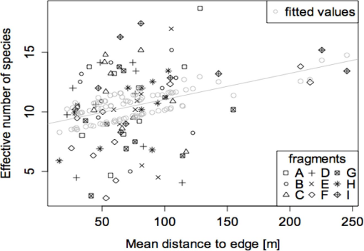 10.1177_194008291600900217-fig5.tif