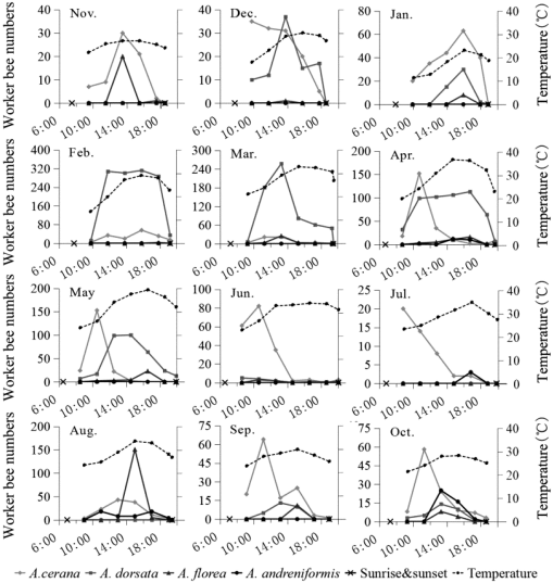 10.1177_1940082916667142-fig2.tif