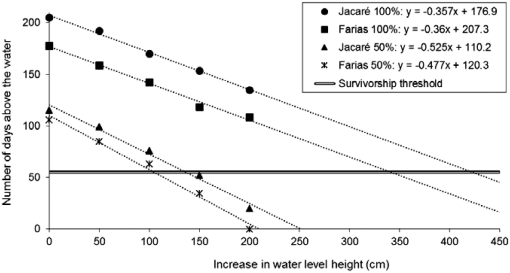 10.1177_1940082916667139-fig4.tif