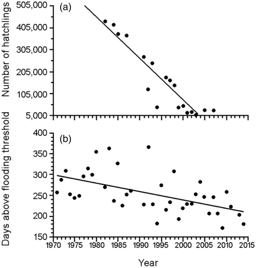 10.1177_1940082916667139-fig5.tif