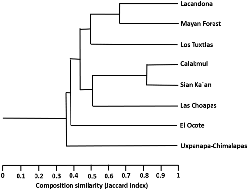 10.1177_1940082916670003-fig2.tif