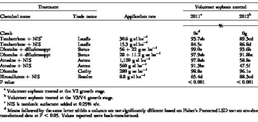 i0043-1745-64-3-495-t01.eps