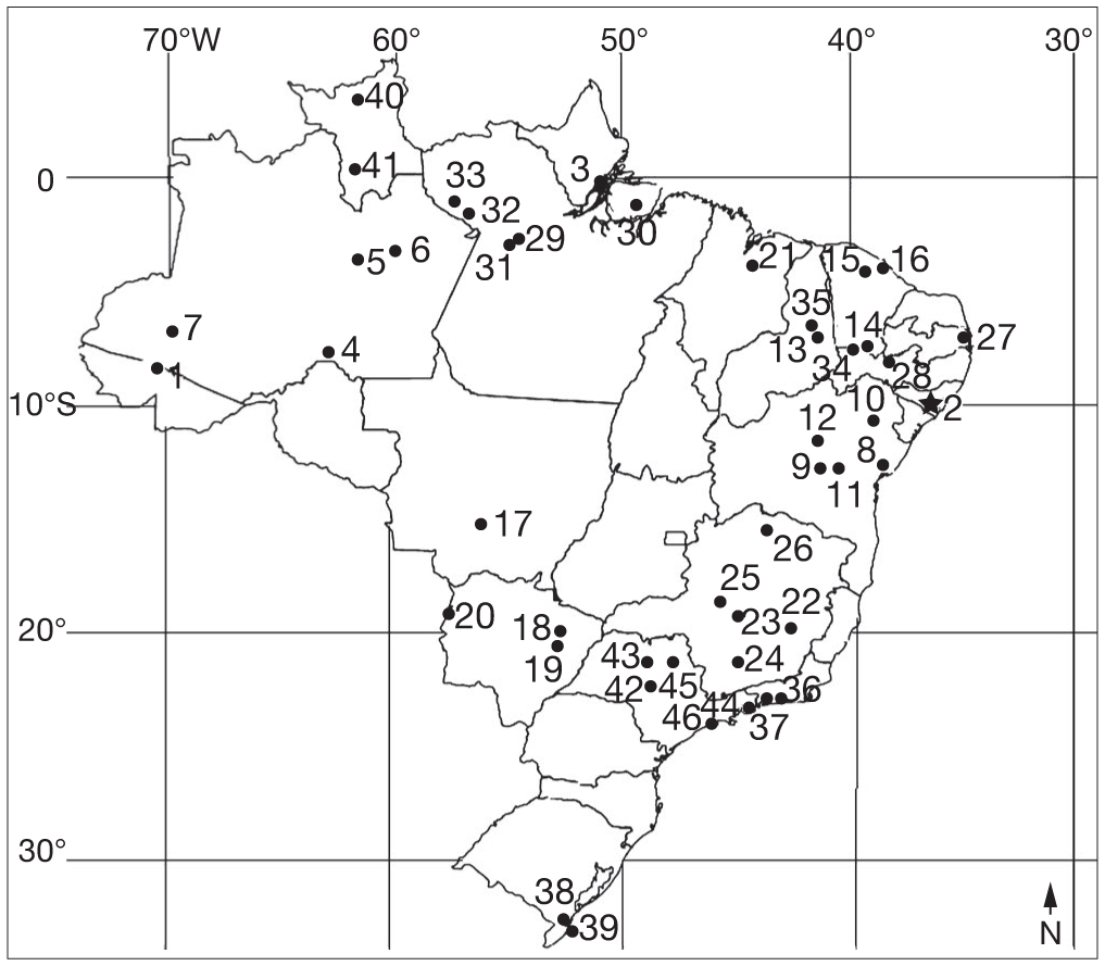 Diversity Morphological Phylogeny And Distribution Of Bats Of The Genus Molossus E Geoffroy 1805 Chiroptera Molossidae In Brazil