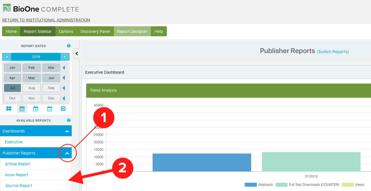 A screenshot of the Publisher Reports screen. A red arrow labeled 1 points to a small menu arrow in the left-hand sidebar. A second red arrow labeled 2 points to the drop-down menu that appears, listing out the three publisher reports.